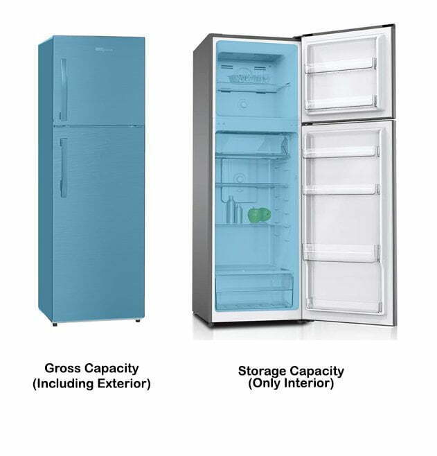 Refrigerator Buying Guide Choose the best Refrigerator in India 2024