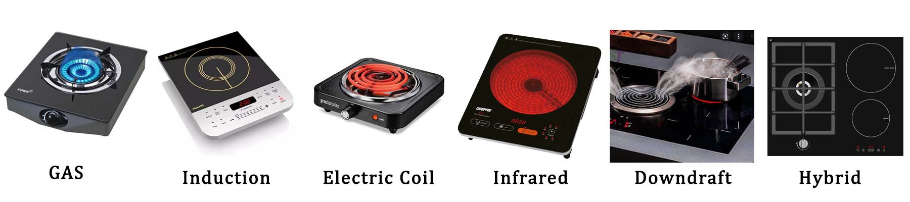 Cooktop Types 